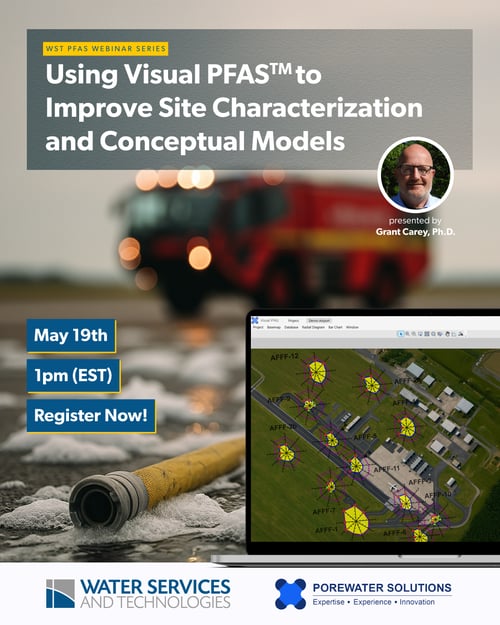 Webinar - PFAS Site Characterization